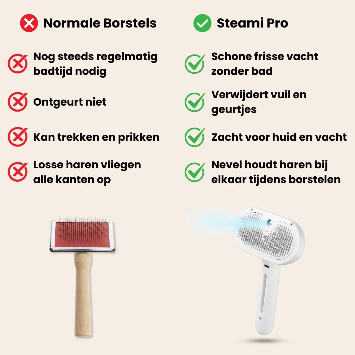 Vrolijke Dieren® Steami Pro – Salonwaardige Vachtverzorging Thuis voor een Gladde, Gezonde Vacht