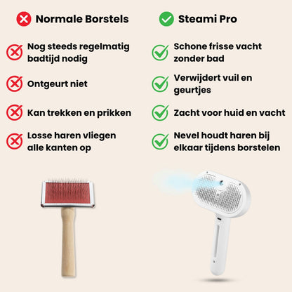 Vrolijke Dieren® Steami Pro – Salonwaardige Vachtverzorging Thuis voor een Gladde, Gezonde Vacht
